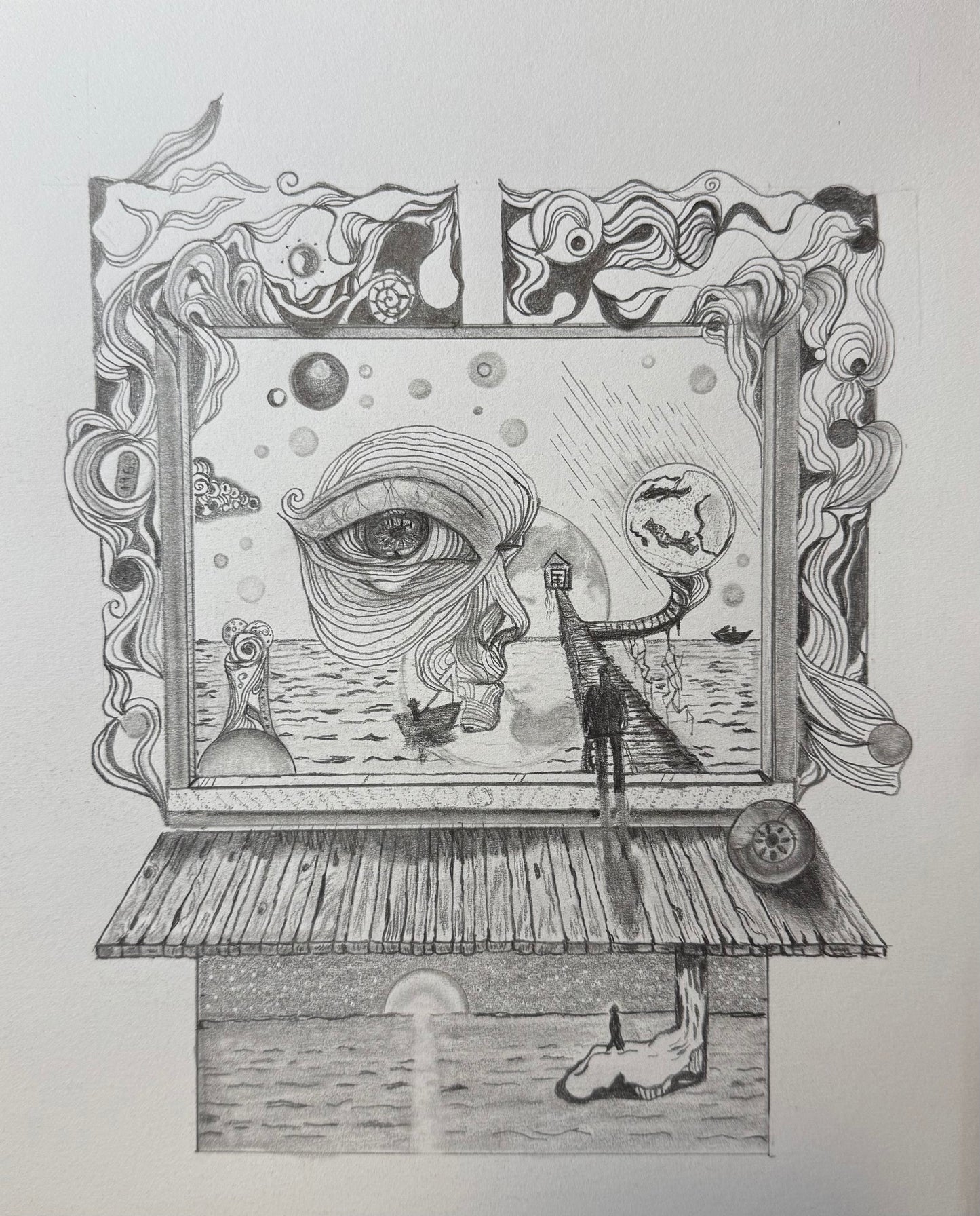 Threshold
